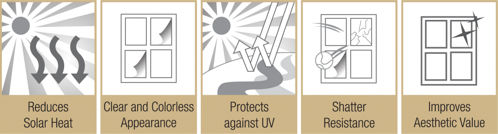Autmotive Background